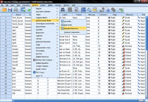 spss ancova